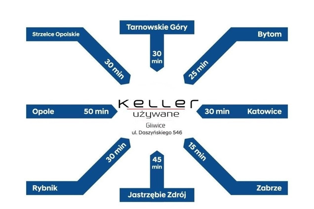 Renault Megane cena 63900 przebieg: 79550, rok produkcji 2019 z Kalisz Pomorski małe 466